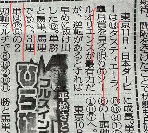 Satoshi Hiramatsu 平松さとし On Twitter 某新聞で予想記事を書かせていただいているのですが 当たっても大体無視