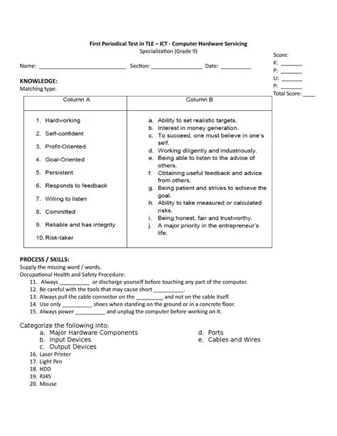 1st Periodic Test Tle 9 First Periodical Test In Tle Ict