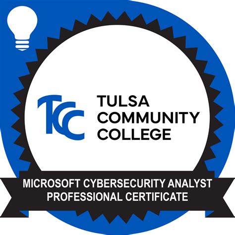 Microsoft Cybersecurity Analyst Professional Certificate Credly