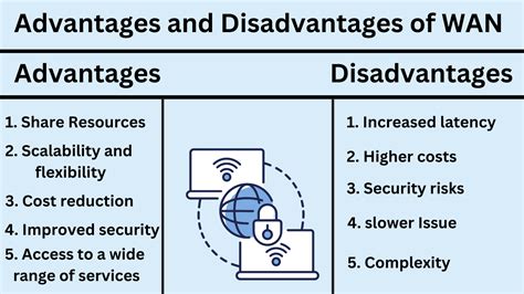 Advantages and Disadvantages of WAN | Wide Area Network advantages and ...