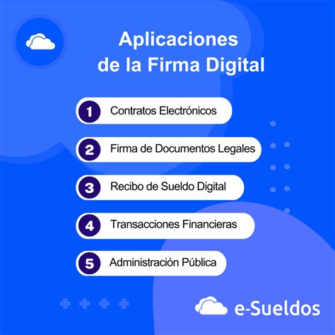 Firma Digital Qué es y cómo funciona e Sueldos