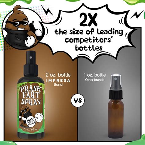 Buy 2-Pack] Fart Attack Rancid Liquid Fart Spray Extra Strong for