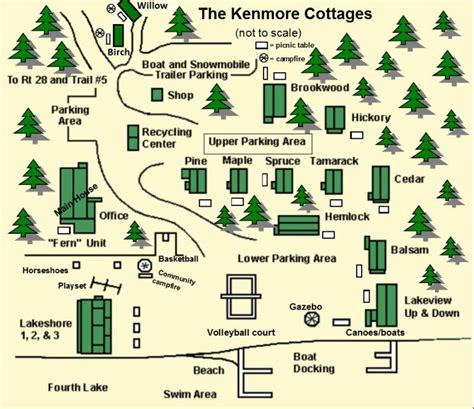 Property Map — The Kenmore Cottages