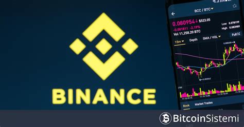 Bitcoin Borsası Binance Vadeli İşlemlerden Çok Sayıda Altcoin İşlem