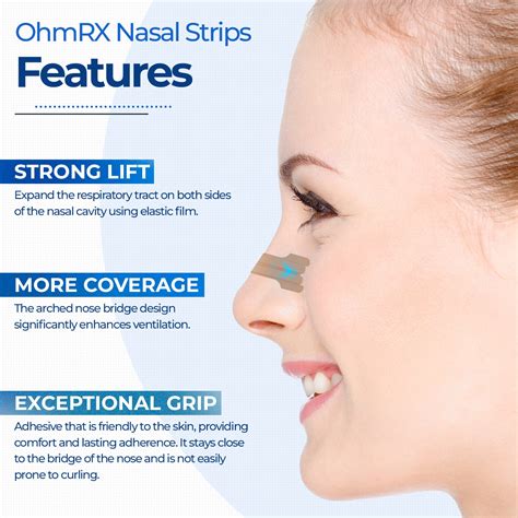 nasal strips – OHMRX