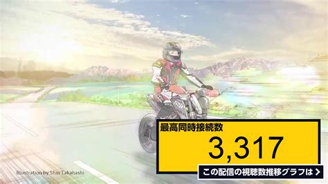 ライブ同時接続数グラフ『山陽オートレース中継 2022年12月15日 九州スポーツ杯gⅠ第57回スピード王決定戦 2日目 』 Livechart