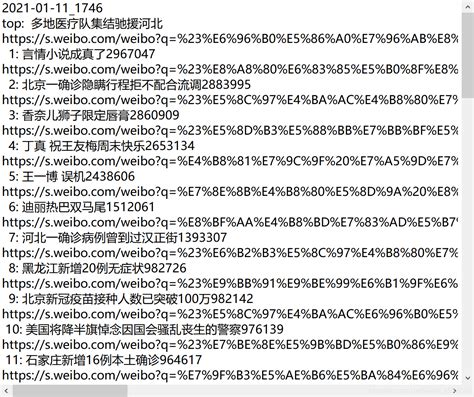 Python爬取微博热门消息（一）——效果展示微博热搜爬取的预期结果 Csdn博客