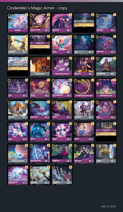 Cinderellas Magic Armor Copy Lorcana Deck Lorcanagg
