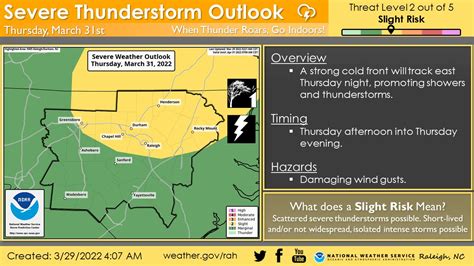 Nws Raleigh On Twitter Strong To Severe Thunderstorms Are Possible