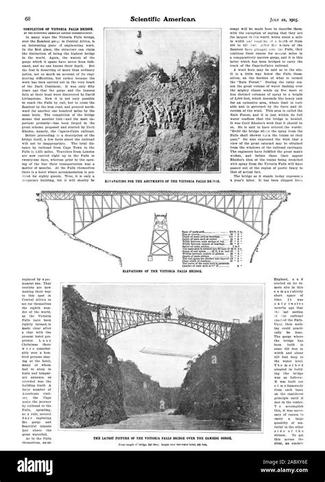 COMPLETION OF VICTORIA FALLS BRIDGE VP ELEVATIONS OF THE VICTORIA