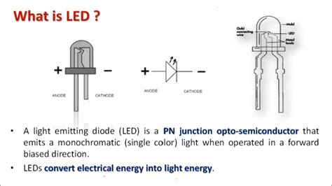 Light Emitting Diode Led Working Principle Of Light Emitting Diode