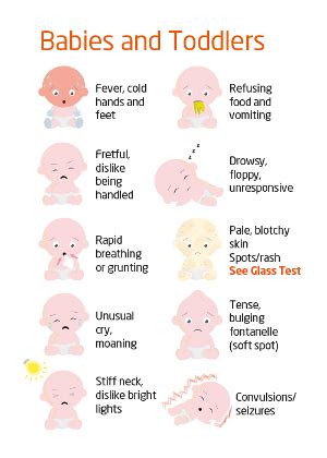 Signs and Symptoms of Meningitis in Babies and Children | Bounty