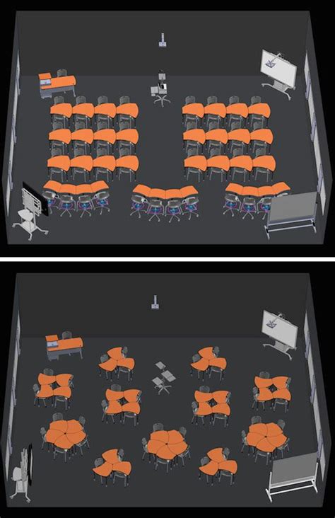 Infographic Classroom Seating Arrangements Do You Know Which Encourages