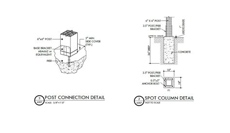 How to Pour Concrete Piers for Decks & Install Deck Footings