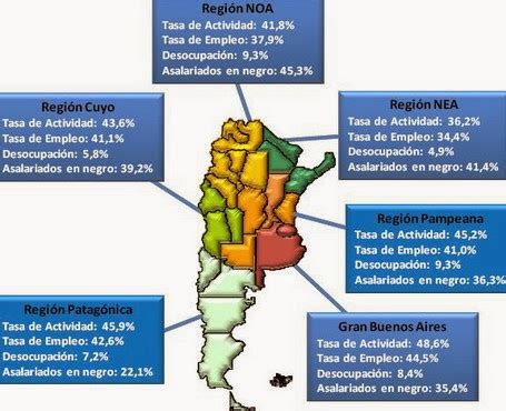 GEOGRAFÍA ARGENTINA Recursos naturales