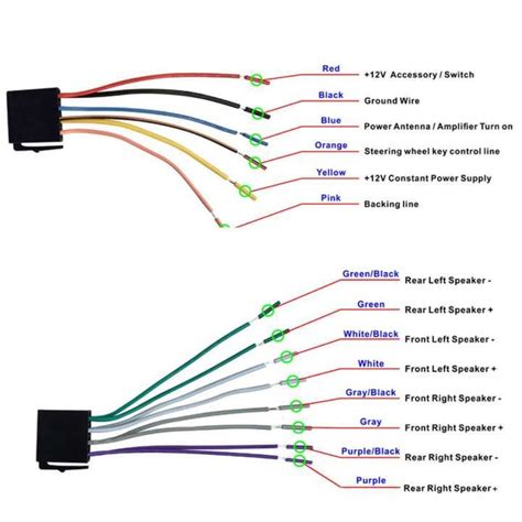 Car Stereo Wiring Diagram Pioneer Pioneer Wiring Diagram For