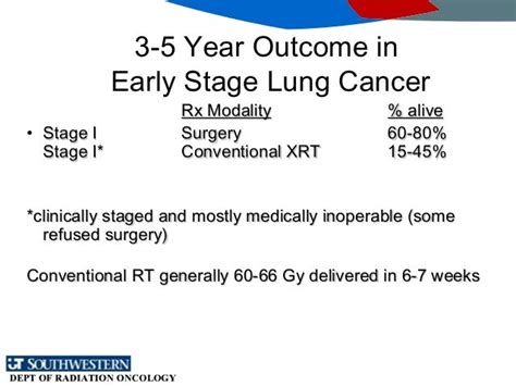 sbrt for inoperable lung cancer