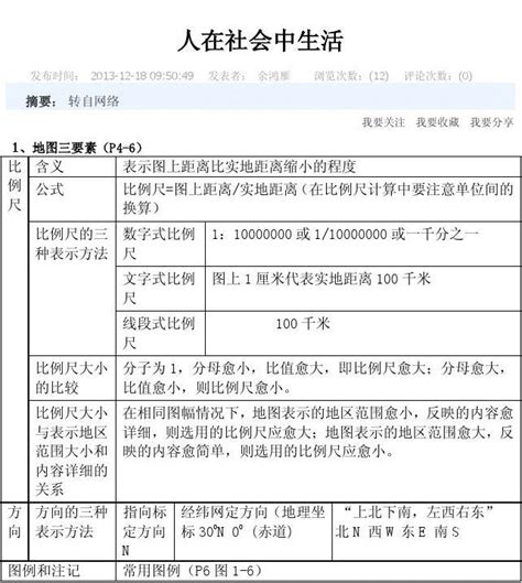 人在社会中生活word文档在线阅读与下载无忧文档