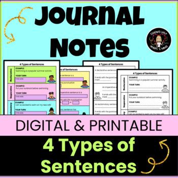 Types Of Sentences Interactive Notebook Digital Printable Tpt