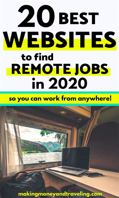 20 Best Remote Work Websites For 2020 Making Money And Traveling