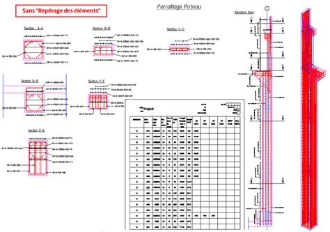 Comment Visualiser Les Aciers Et Treillis Inclus Dans Une Nomenclature