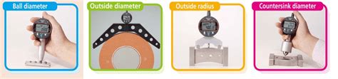Mitutoyo Absolute Digimatic Indicator Id C Series Calculation