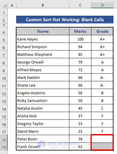 How To Perform Custom Sort In Excel Steps