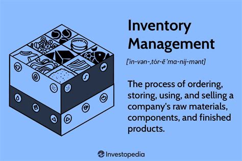 What Is Inventory Definition Types And Examples Off