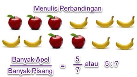 Contoh Soal Perbandingan Matematika Dan Penyelesaiannya Berbagai Contoh