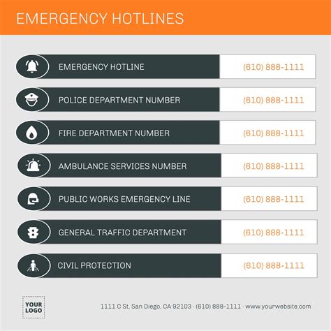 Emergency Hotlines Custom Design