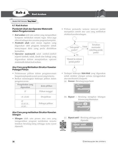 Simbol Carta Alir Sains Komputer Nota Subjek Sains Komputer Tingkatan