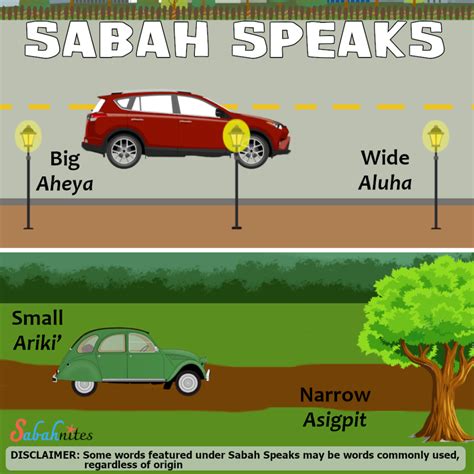 12 Sabah Speaks Sabahnites Your Ultimate Sabah Guide