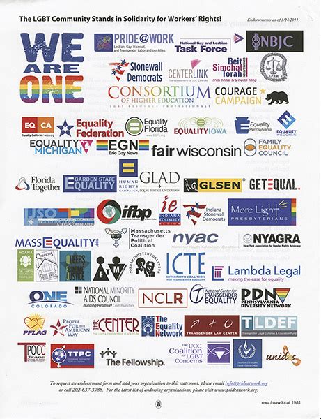 Lgbtq Rights Unions Making History In America