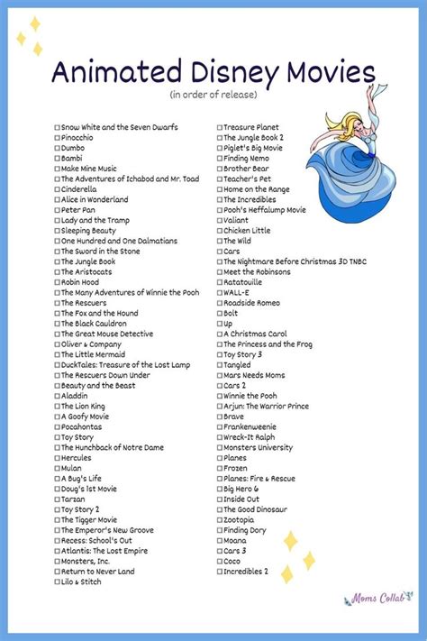 List of All Animated Disney Movies in Order of Release | Disney movies ...