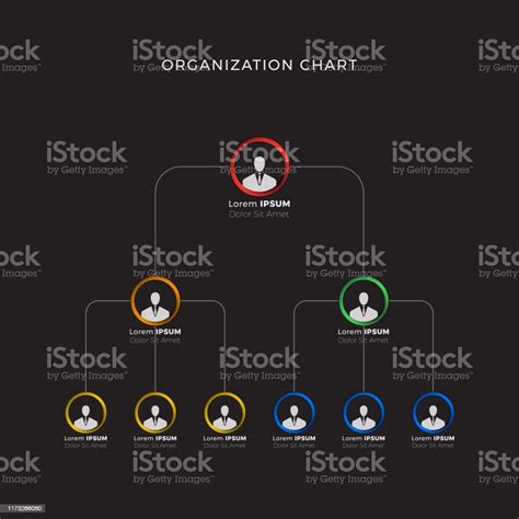 Desain Struktur Organisasi Modern Koleksi Gambar