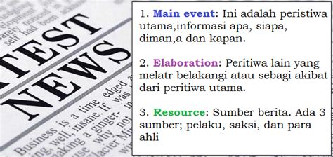 Contoh News Item Text Bahasa Inggris Dengan Arti Generic Structure