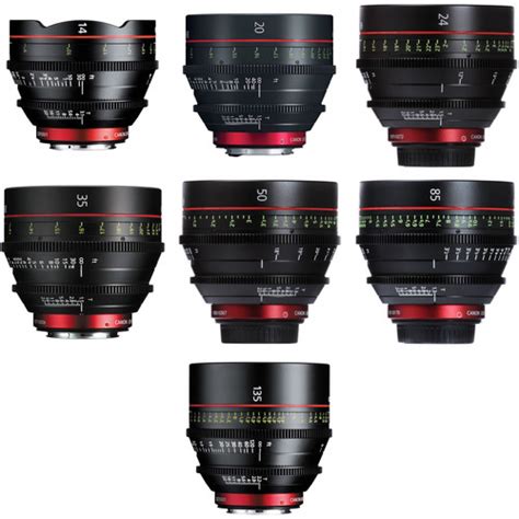 Lots of Canon RF Mount Cinema Lenses Coming with the Cinema EOS C300S ...