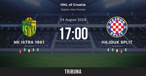 NK Istra 1961 Vs Hajduk Split Live Score Stream And H2H Results 8 24