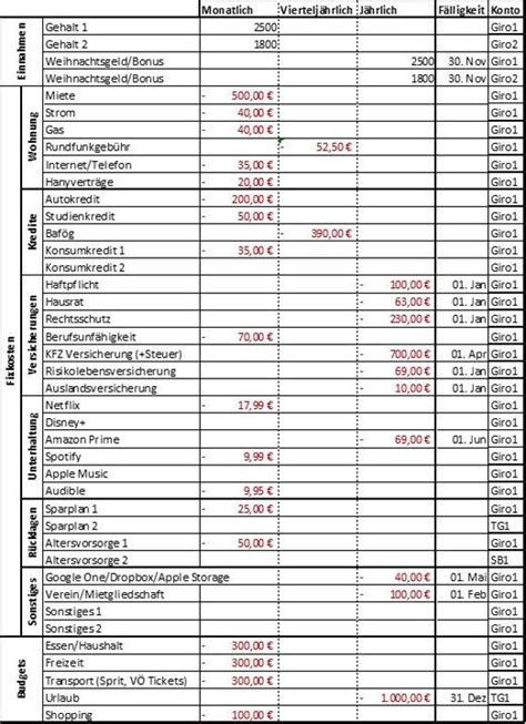 Deutsches Tool Zur Finanzplanung In Excel Zum Durchleuchten Deiner