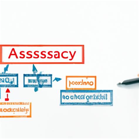 The Ultimate Guide To Pestle Analysis Understanding The Factors Influencing Your Business