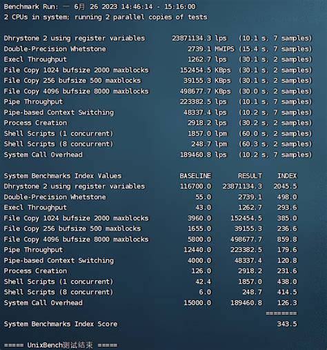 Ftech Vn Gb Mbps Kvm Vps Vps