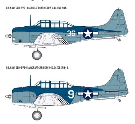 Usn Sbd Dauntless Battle Of The Philippine Sea