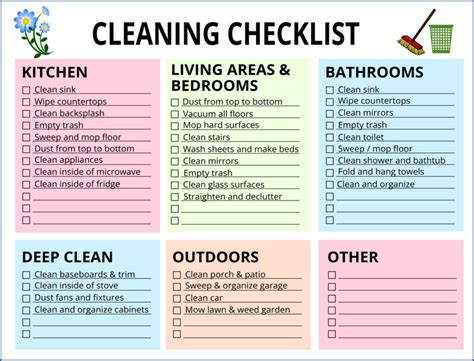 Monthly House Cleaning Schedule Template