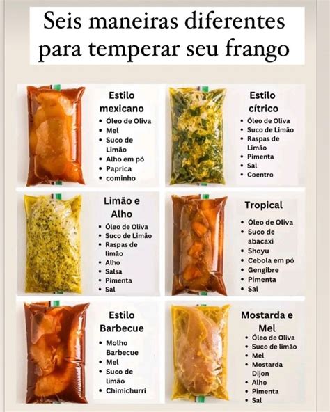 Pfarmadicasesaude on Instagram Já salva esses 6 temperos diferentes