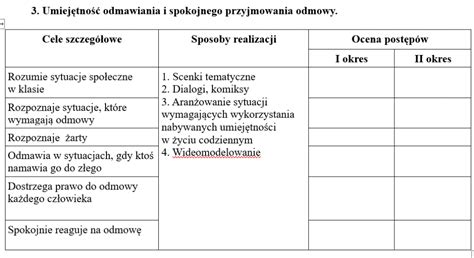 Umiejętności społeczne Program zajęć rewalidacyjnych autyzm life i