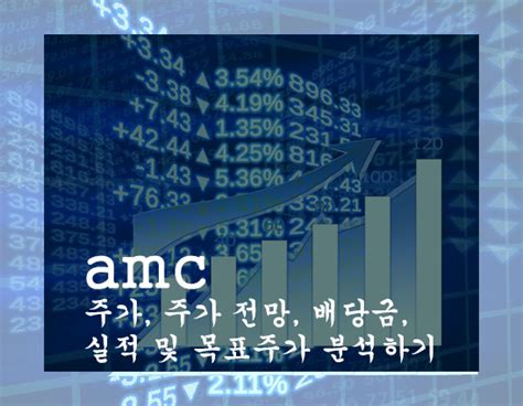 Amc 주가 주가 전망 배당금 실적 및 목표주가 분석하기