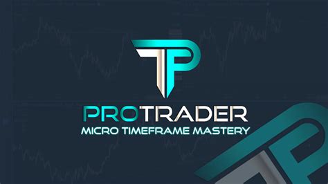 Live Entry In Action Pro Trader Academy