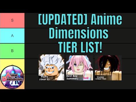 UPDATED The ULTIMATE Anime Dimensions TIER LIST YouTube