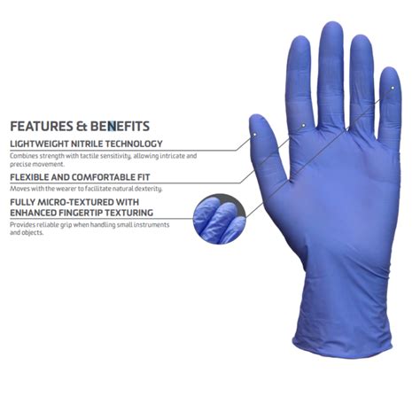 Primed Nitrile Powder Free Purple Exam Gloves