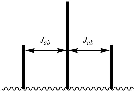 Illustrated Glossary Of Organic Chemistry Non First Order Coupling Second Order Coupling